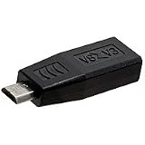 Convert MINI USB charger to Micro USB Charger - CNMICM