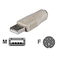 Belkin Belkin Ps2/USB Adapter PS2F-USB