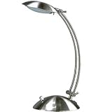 Desk Lamps