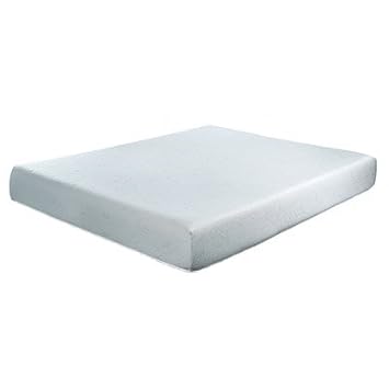 Dorm 36*80 Memory Foam Mattress. Special 36*80 Dorm Mattress. Back To School SALE!