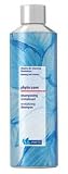 Phyto Phytocyane Shampoo
