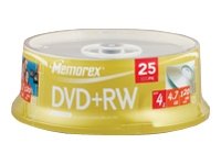 Childrens Toyshop  Electronics : Memorex DVD+RW 4.7GB (4X Speed) x 25 discs on Spindle