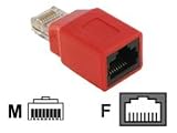 DELOCK NICz RJ45 Crossover Adapt. Bu-St kompakt