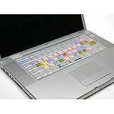 LogicKeyboard