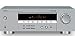 Yamaha HTR-5920SL 5.1-Channel Digital Home Theater Receiver, Silver