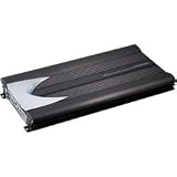 Power Acoustik 1600W 4-CH CLASS A/B Amplifier