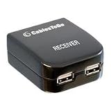 Cables To Go 29346 2-Port USB Superbooster Dongle Receiver