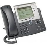 CISCO Unified IP Phone 7942 mit 1 RTU License