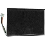 Battery for iPod Photo 1200mAh Li-Ion 616-0206