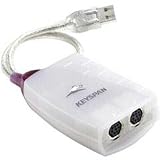 Keyspan USB Twin Serial Adapter For Mac