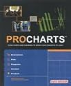 Pro Charts