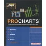 Pro Charts by Data Becker