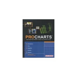 Pro Charts by Data Becker