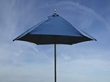 Review HHSW  / Hhsw Wooden Parasol Blue 200cm
