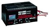 Century Manufacturing Co (SOL1160) Portable Battery Charger 6/12 Volt - 15/15/2