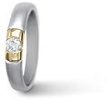 .15CT Ladies Round Diamond Ring