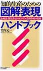 知的生産のための図解表現ハンドブック―企画書・報告書などのビジュアル資料作成の技術