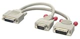 DVI-I to DVI-D + VGA Monitor Splitter Cable