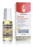 Cuticle Oil 10 ml