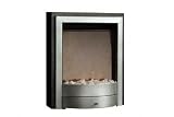 Dimplex Electric INSET1.5 KW Black Electric Heater