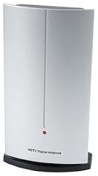 GE 24746 FUTURA INDR HDTV ANT
