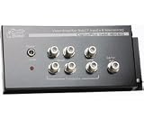 Open House H816BID 1 X 6 Powered Video Amp