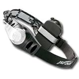 Coast Revolution Headlamp