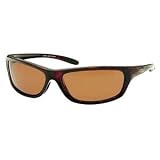 Review   / Coyote P-1 Polarized Sunglasses