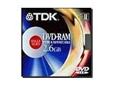 Cheap 1-pack DVD-RAM Media 2.6GB Single Sided Type2 Removable