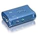 TRENDnet TK-205K Version v1.1R 2-Port PS/2 KVM Switch Kit Includes 2x KVM Cables
