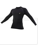 Iron Clad 1st Layer Form Fit Work Shirts, Long Sleeve, Afl-2030-