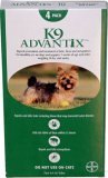 K9 Advantix Green 1-10 lbs 4pk