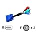 InFocus - Adaptateur video - HD-15 (M) - RCA (F) - 17.8 cm
