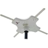 Sylvania Smart Digital Antenna Electronics multi directional
