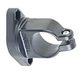 Rail Mount Base Fits 3/4 To 1 Rails