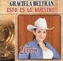 Esto Es Lo Nuestro: 20 Exitos