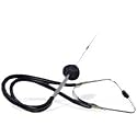 Automotive Sonarscope