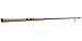 Roland Martin Tournament Grade&acirc;�&cent; I IM - 7 Jigging / Worming Handle B Spinning Rod