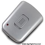 TV Remote Control Jammer