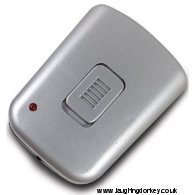 TV Remote Control Jammer