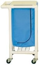 PVC Deluxe Hampers: Double Bag, without foot pedal