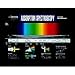 Absorption Spectroscopy Wall Chart