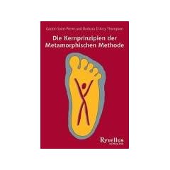 Die Kernprinzipien der Metamorphischen Methode
