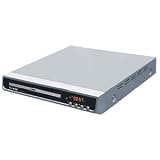 ALL Region FREE Divx Mpeg-4 Xvid Dvd Player Pal/Ntsc - Model: IVIEW-101