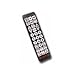 Hy-Tek Big Button Universal Remote Control