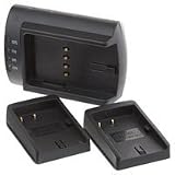 Delkin Devices DD/DUC BP511-US Dual Universal Charger Package with 2 Plates for Canon BP51