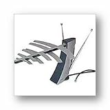 Terk HDTV Antenna