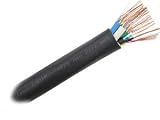 COMBINED TECHNOLOGY SERIE 18 2 AWG 22 2 AWG
