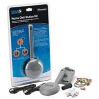 SIRIUS HOME DIST. SYSTEM
