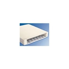 Cot Bed and Junior Bed Mattress Spring Interior Unbound